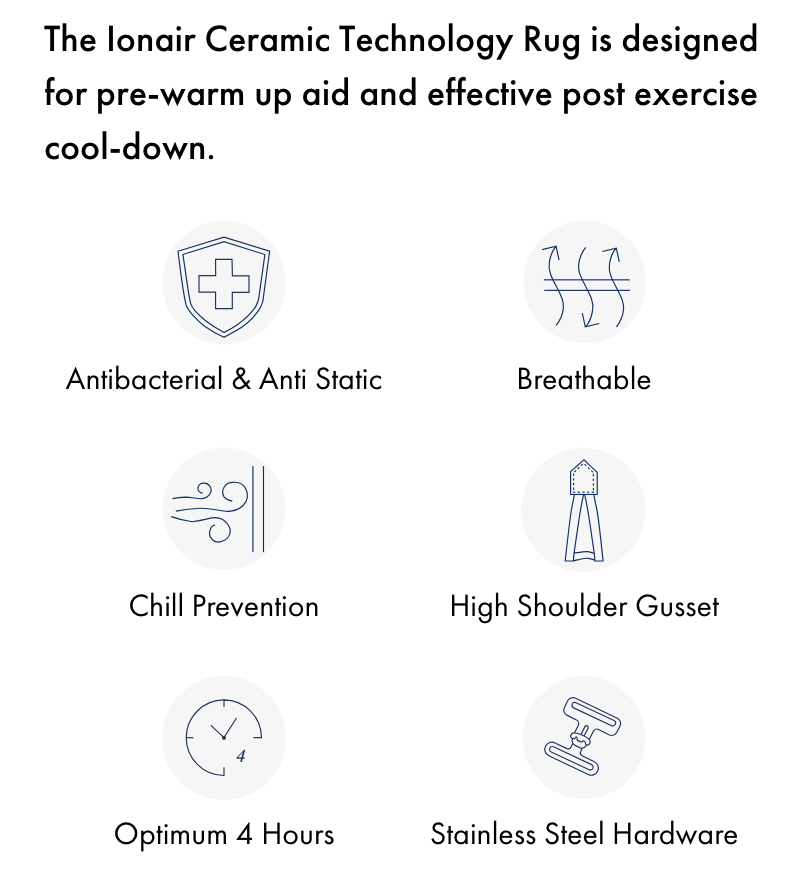 Capa Recuperacion Ionair Ceramic Technology Premier