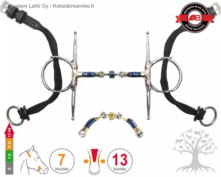 Full Cheek Gag Buster Roller Bombers