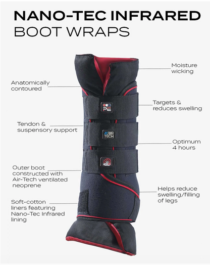 Botas Nano Tec Infrarojo, descanso y  Embarque