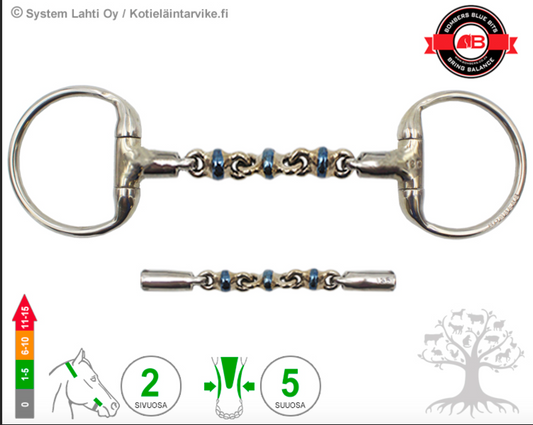 Eggbutt Medium Ring Gag Waterford  Bombers